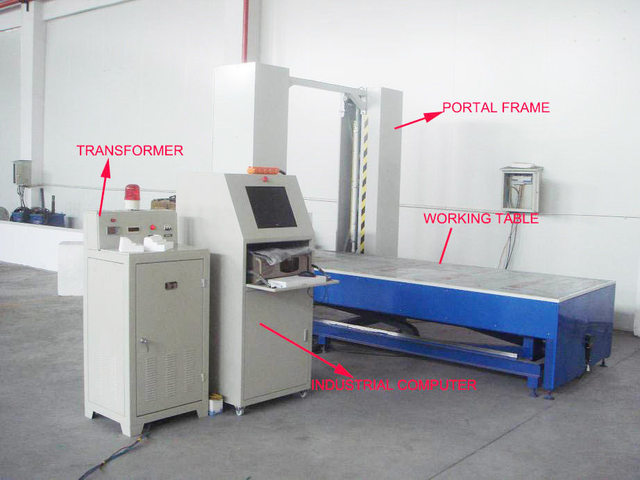 Styrofoam 14.5kw Eps Cnc Cutting Machine For Polystyrene