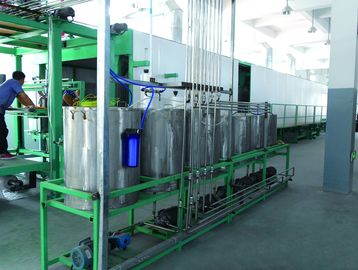 Automatic Foam Box Making Production Line For Mattress DTPUF-75